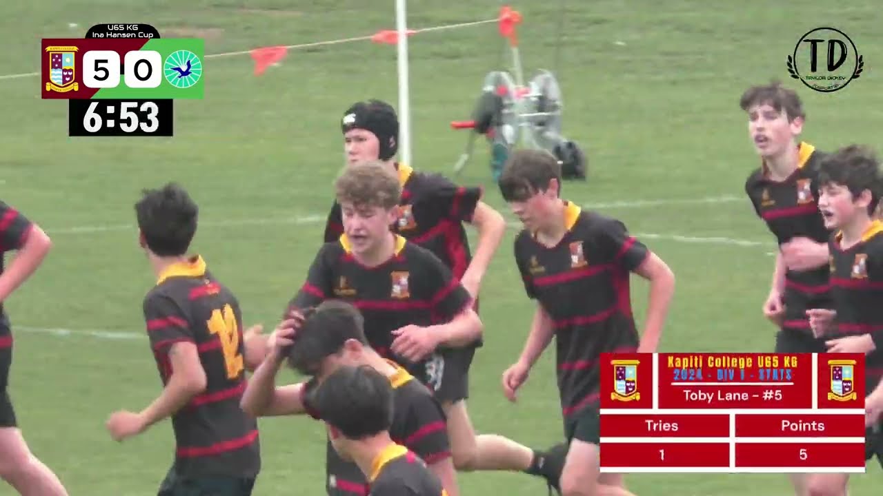 (FULL GAME) Kāpiti College vs Paraparaumu College (U65kg Rugby) (Round 3)