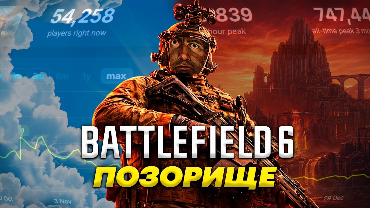 Battlefield 6: от Любви до НЕНАВИСТИ! Исповедь Фаната