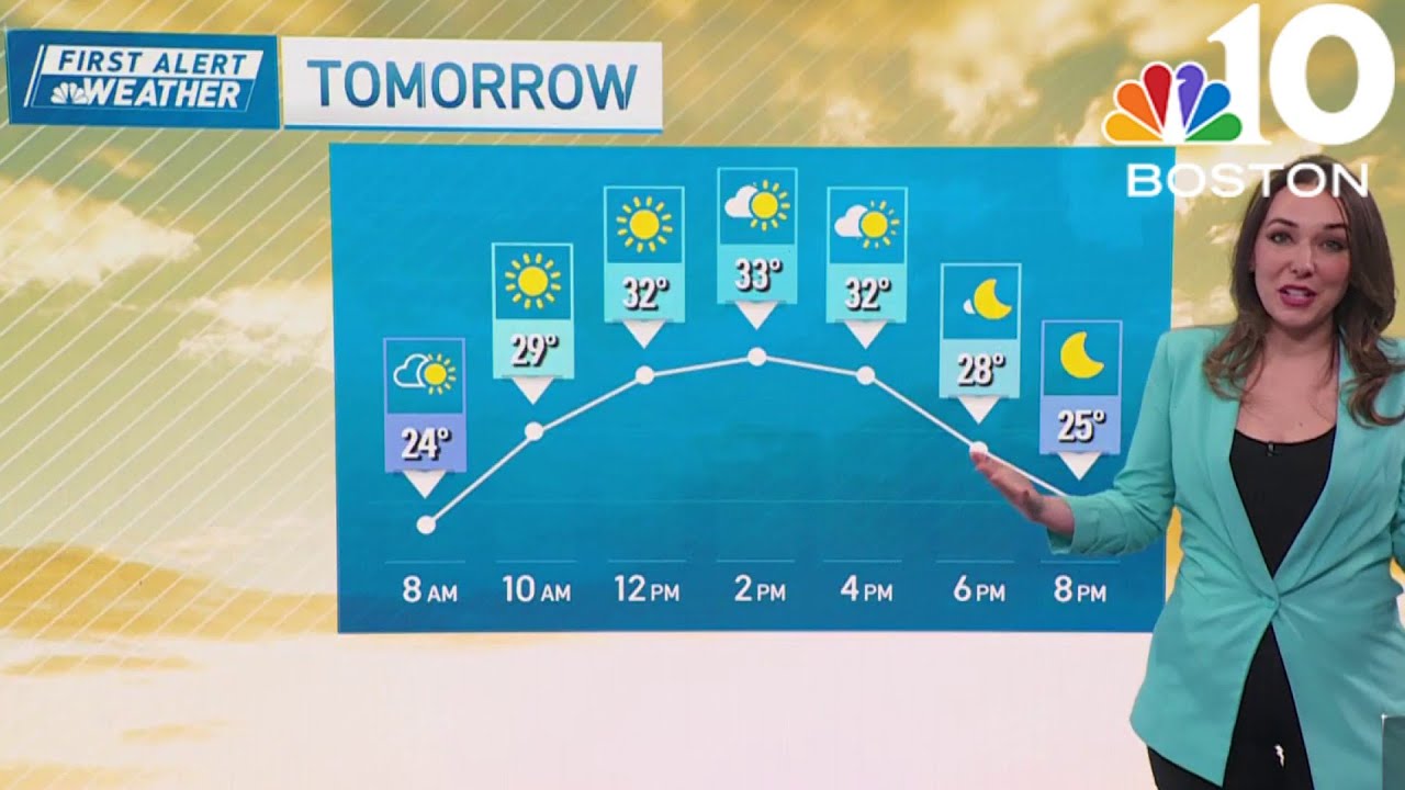 Sunny, quiet day on tap in Boston after all that snow