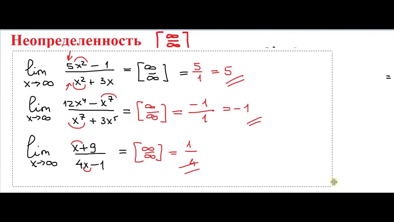 Неопределенность бесконечность на бесконечность в пределах (без применения Правила Лопиталя)