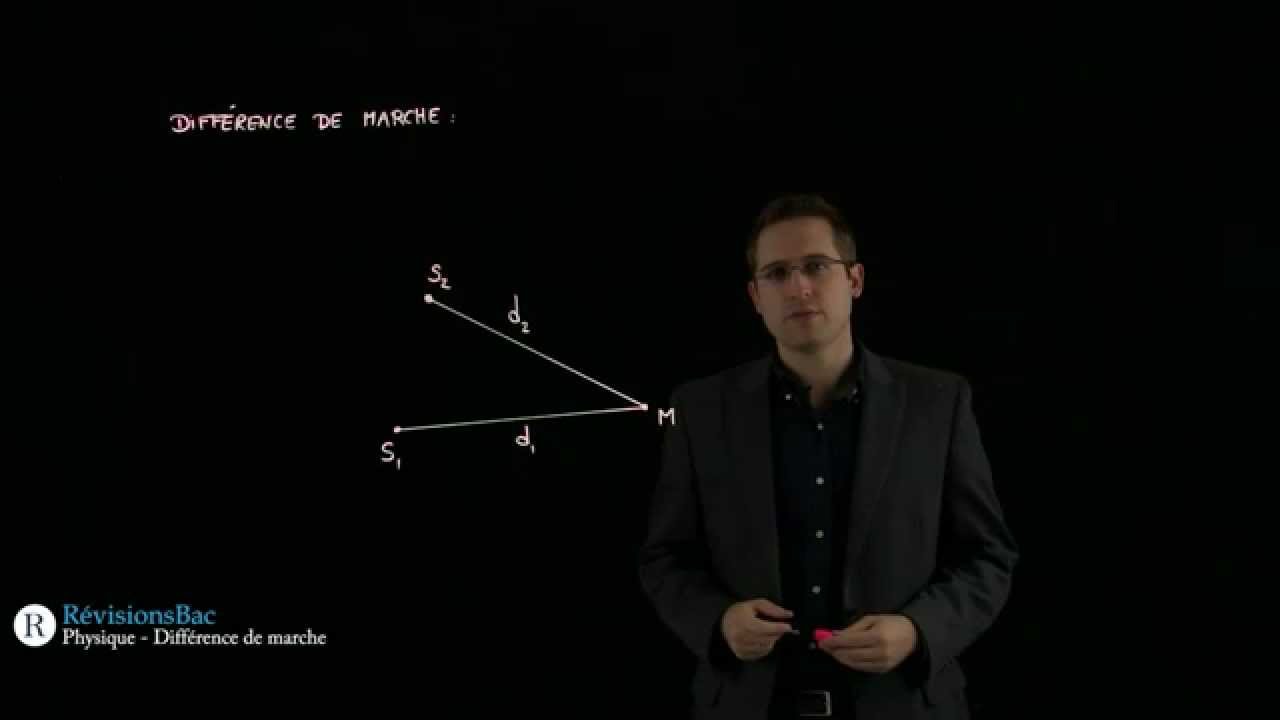 [R&eacute;visionsBac.com] - Diff&eacute;rence de marche