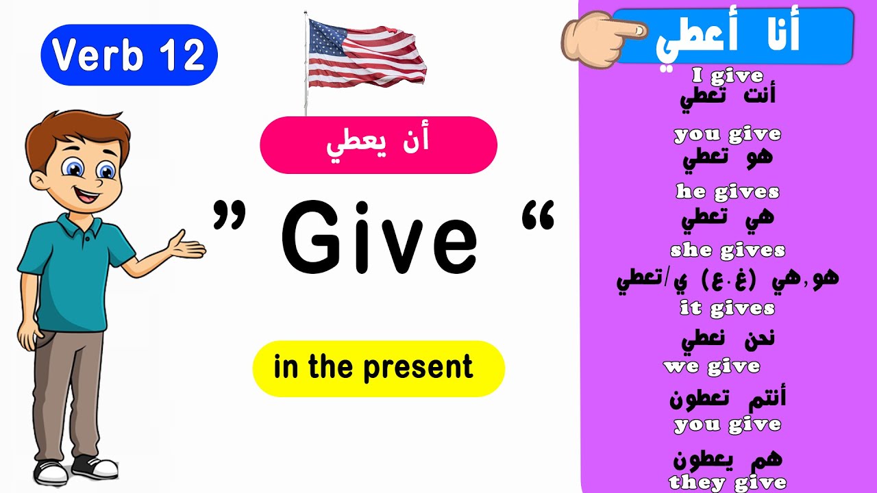 الأفعال في اللغة الإنجليزية - تعرف على الفعل 