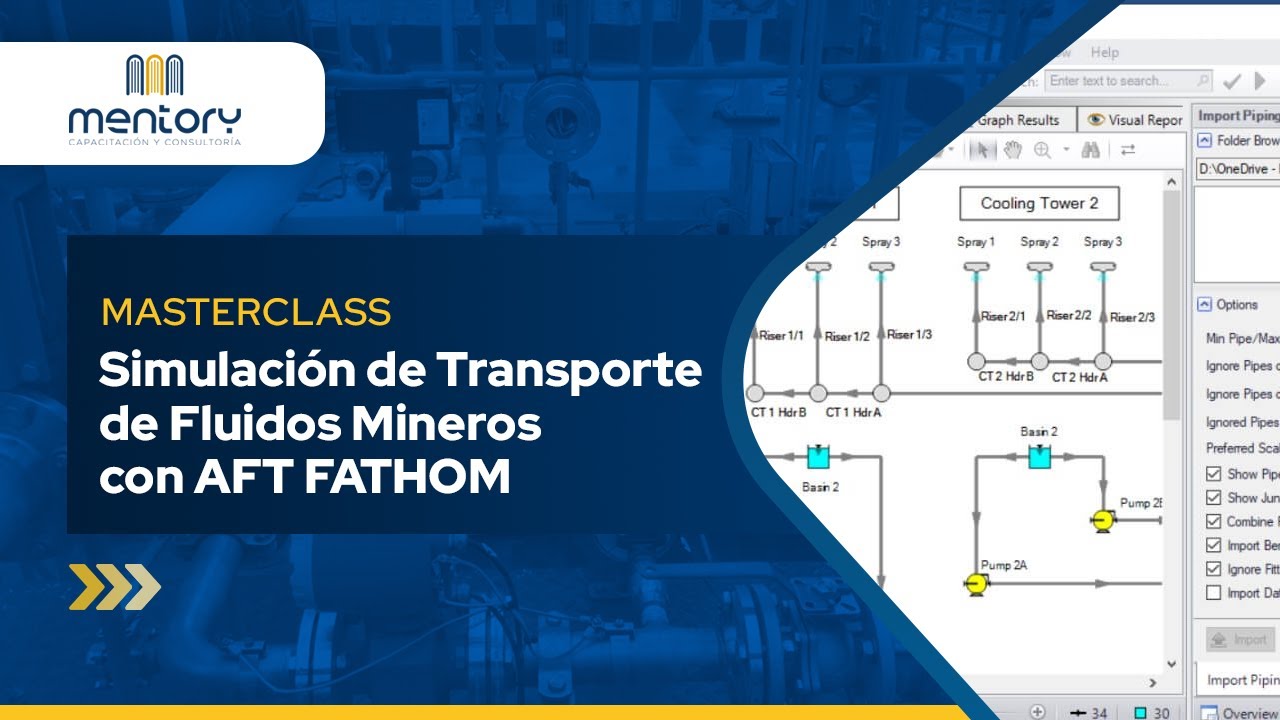 Masterclass: Simulación de Transporte de Fluidos Mineros con AFT FATHOM