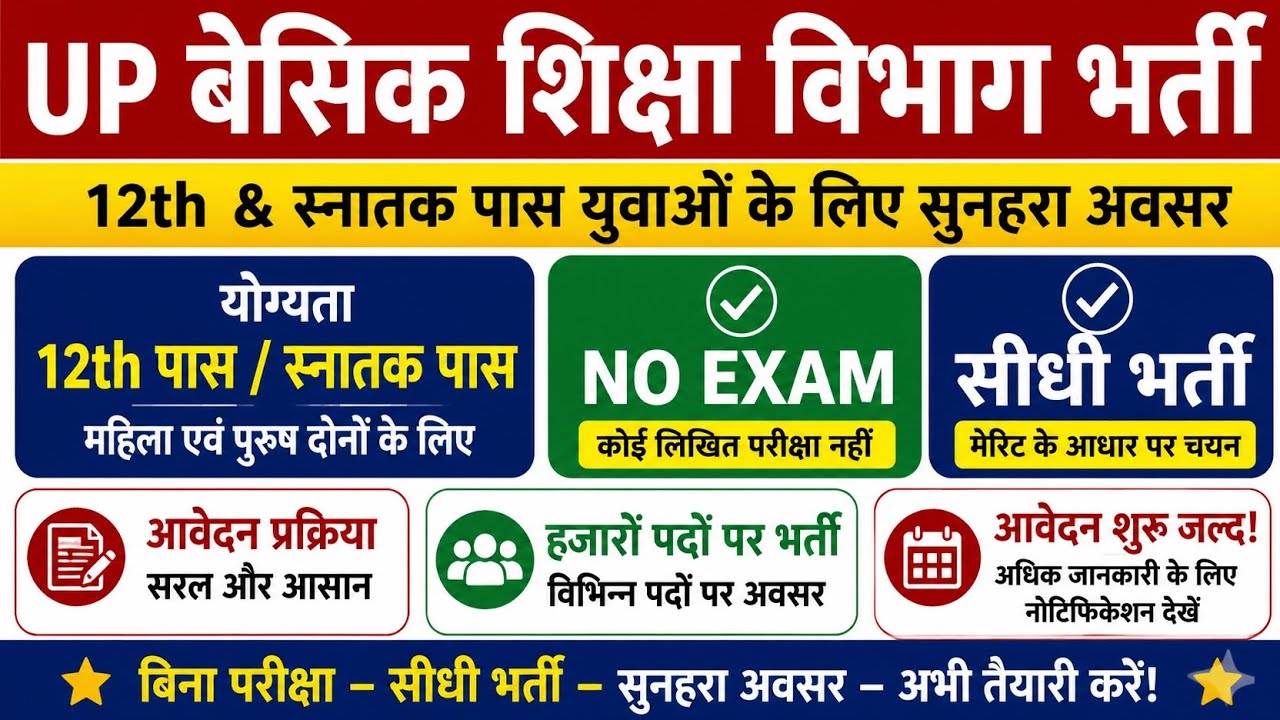 Up basic education department vacancy | 📢 Coordinator &bull; Stenographer &bull; Office Clerk Posts