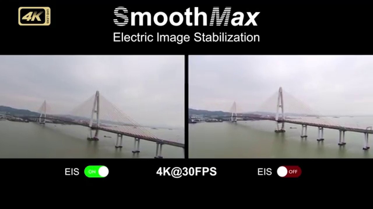 Aden Z4 EIS Drone - EIS Teknolojisi Nedir?