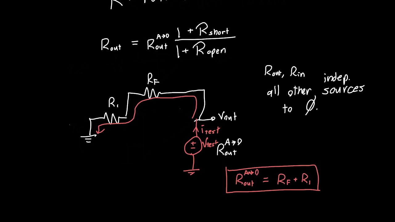 Blackman's Impedance Formula Explained