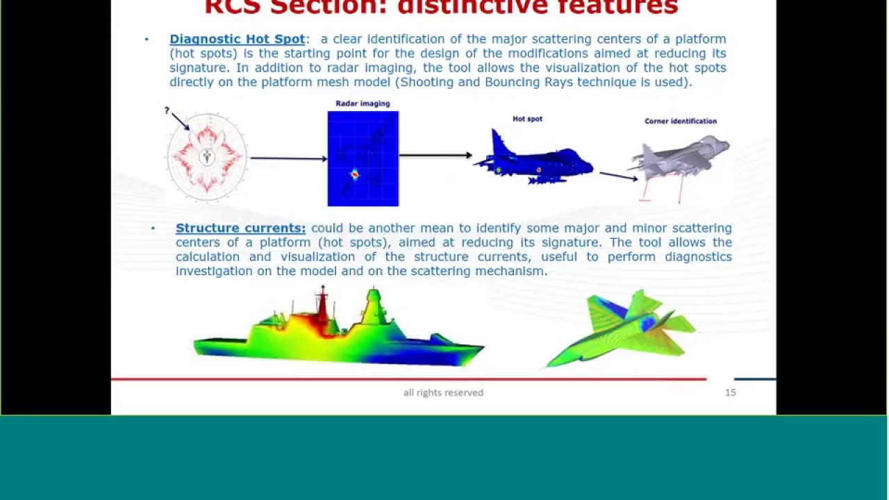 Galileo EME Advanced Platform for RCS and IR Simulation