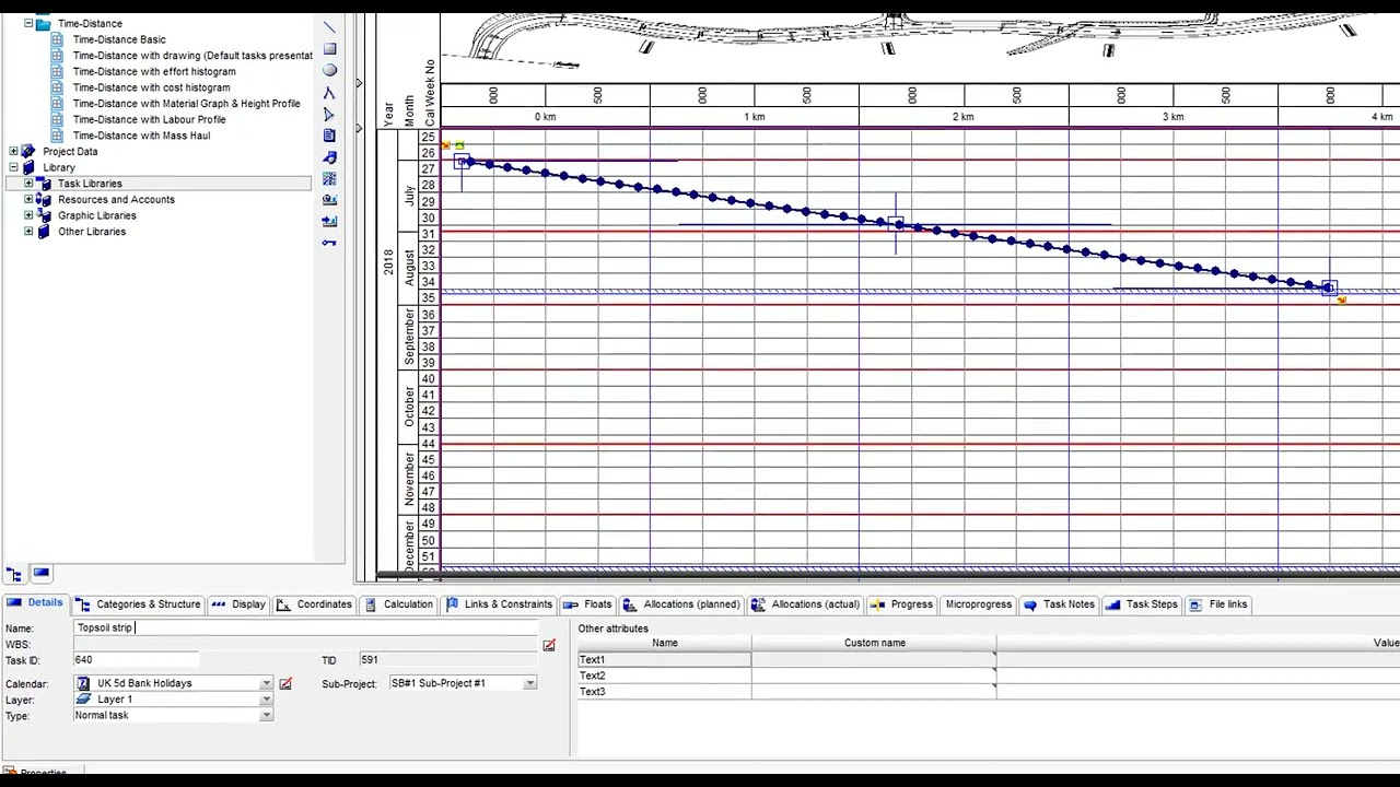 Tilos #2 Create activities and annotations