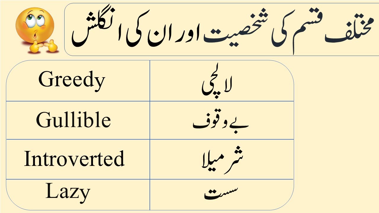 Personality And Character English Vocabulary Words with Urdu Meaning