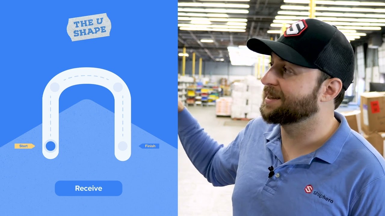 How to Setup Your Warehouse for Picking + Packing Using the U Shape