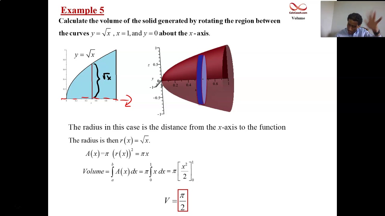 Volume by the Disk Method Concept and Examples