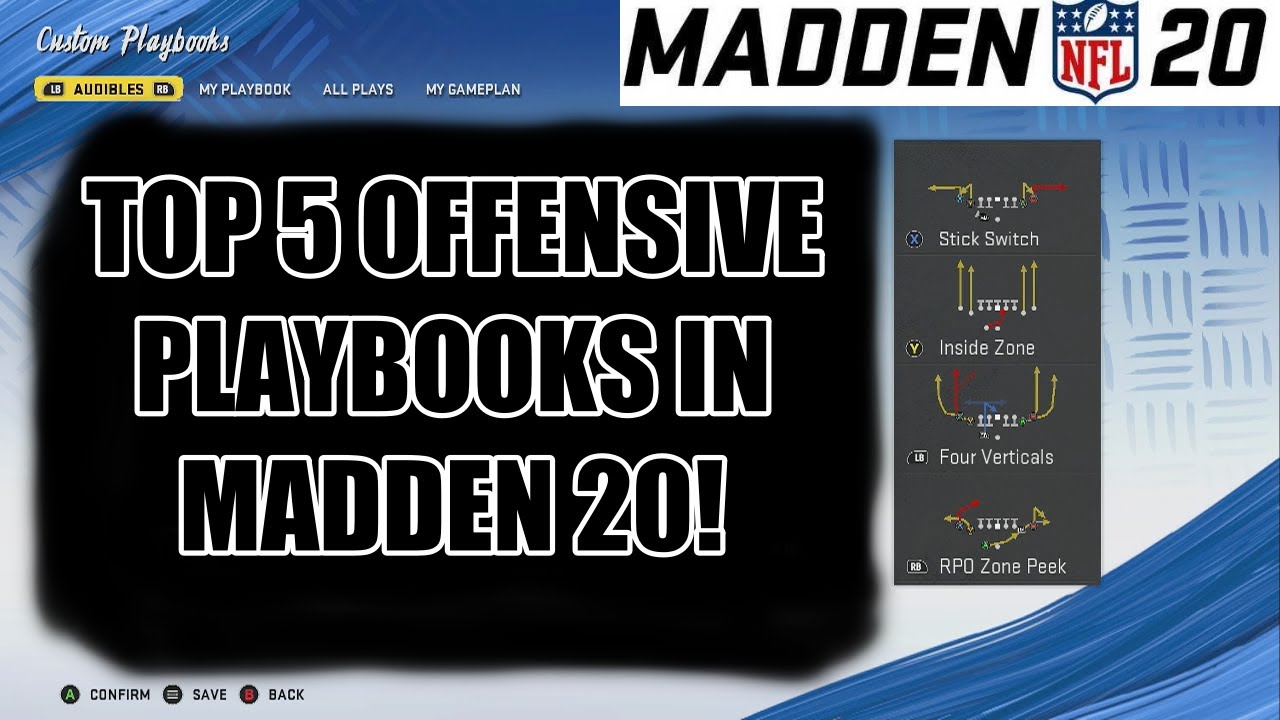 TOP 5 OFFENSIVE PLAYBOOKS IN MADDEN 20! UNSTOPPABLE FORMATIONS AND SCHEMES