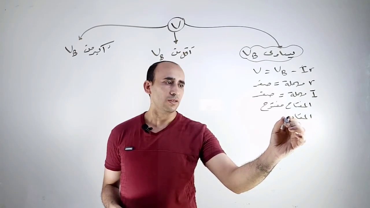 المسائل الصعبة في قانون أوم للدائرة المغلقة 2/الفيزياء للثانوية العامة مع الأستاذ محمد عنتر