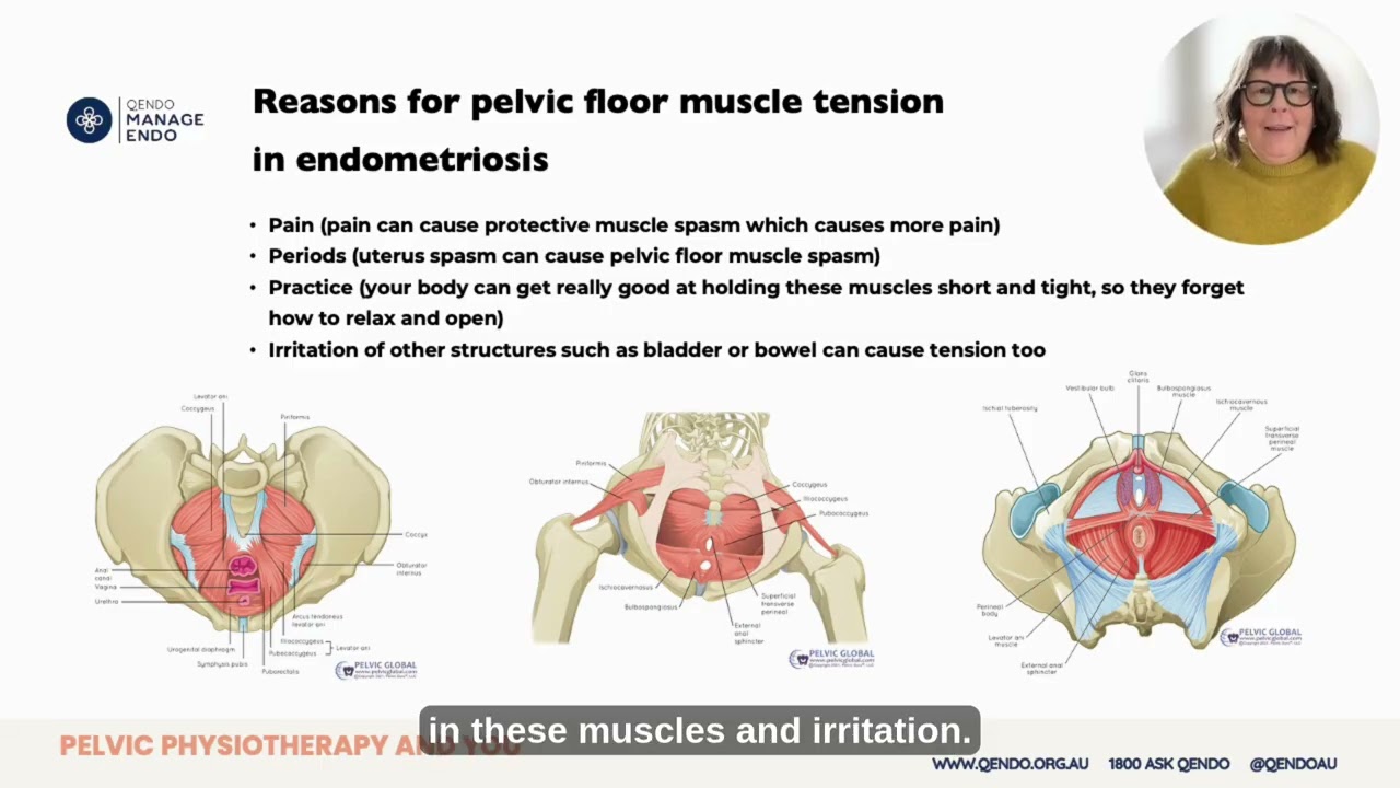 Pelvic Health Physiotherapy and You | Rachel Andrew