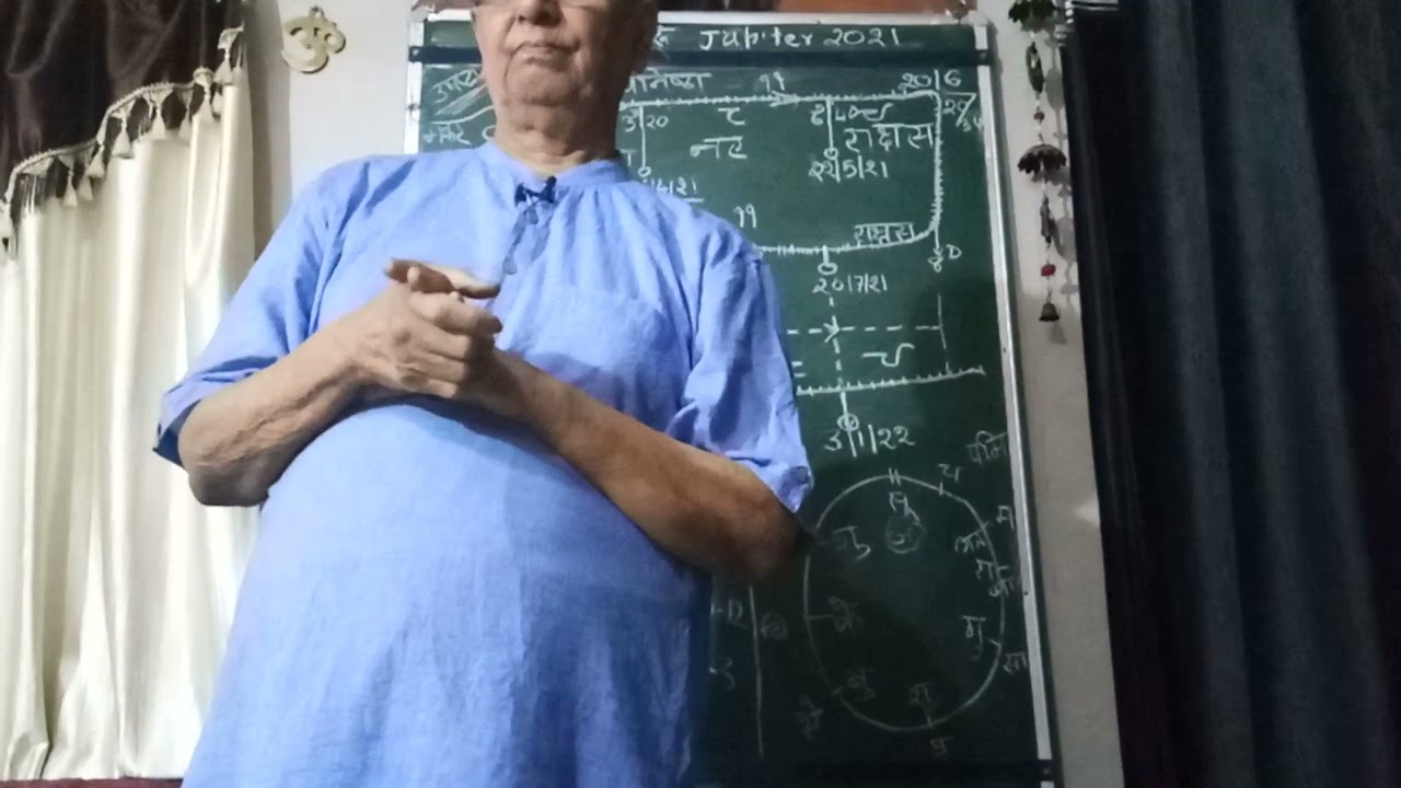 Astro U P Mishra Jamshedpur, Results for Transit of Jupiter in Kumbha Rashi with lots of tips.