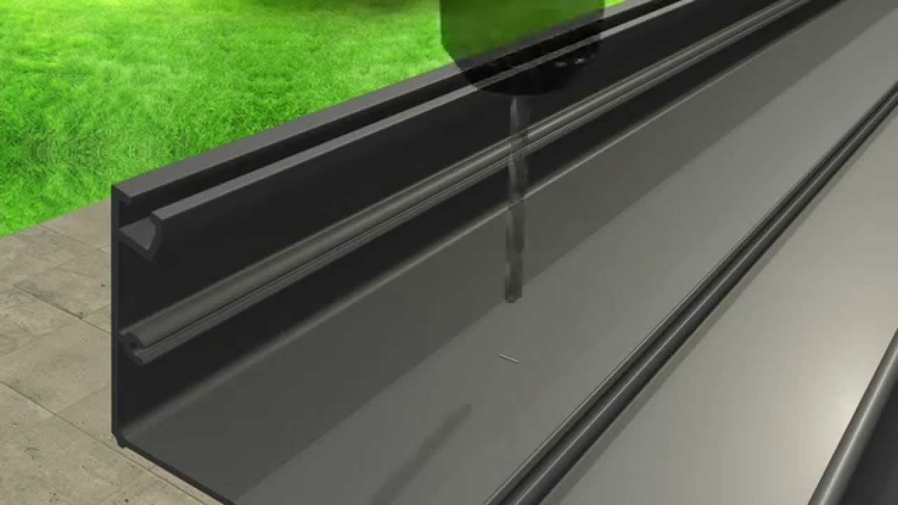 Aluxe Trendline
