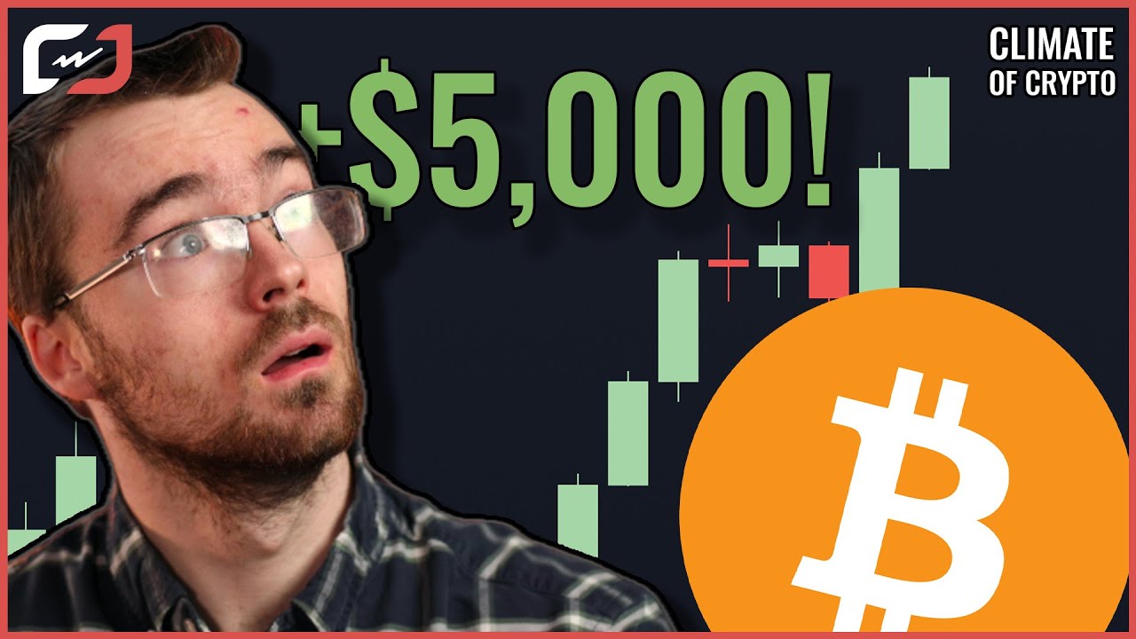 Скоро ли прорыв биткоина?! График указывает на отметку в 97 000 долларов! Технический анализ битк...