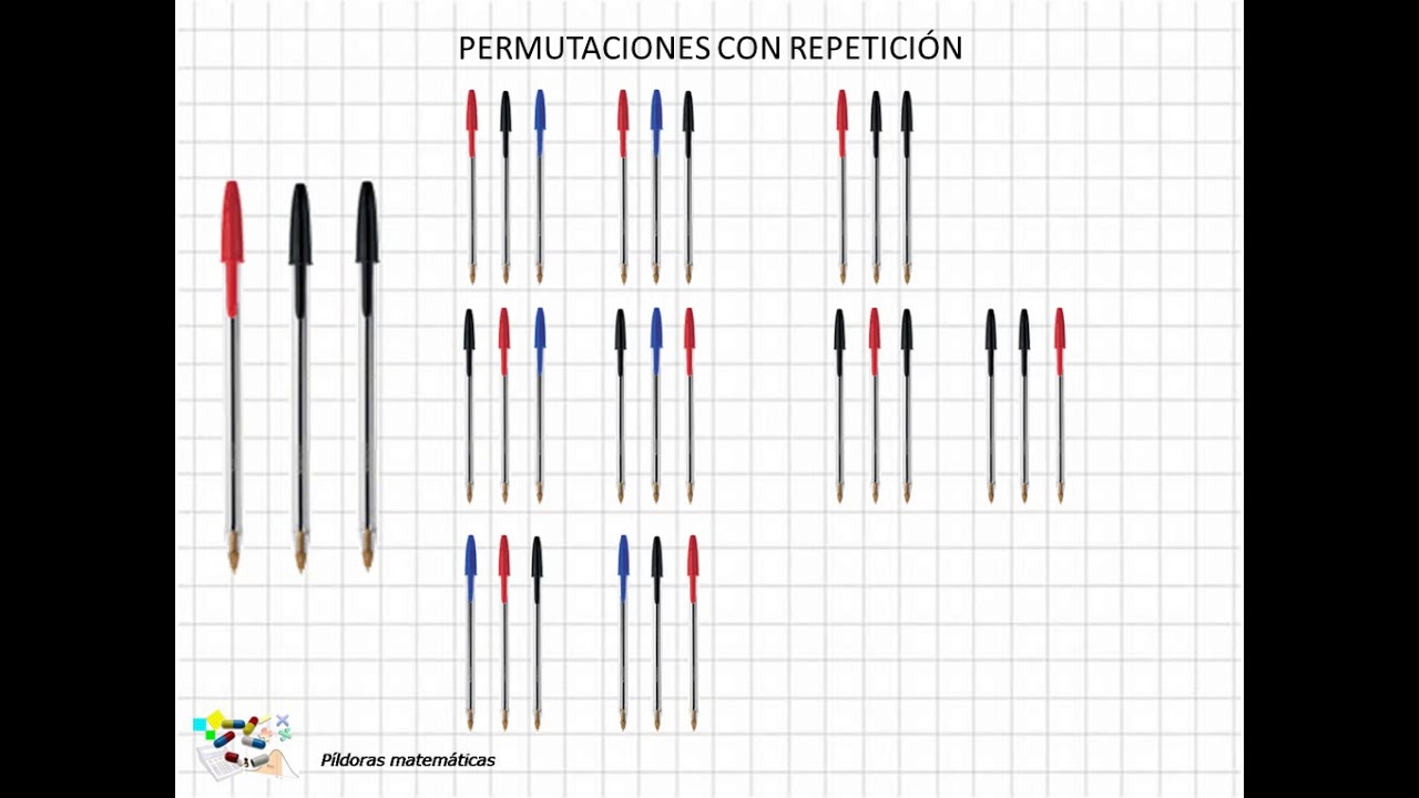 06 Permutaciones con repetición
