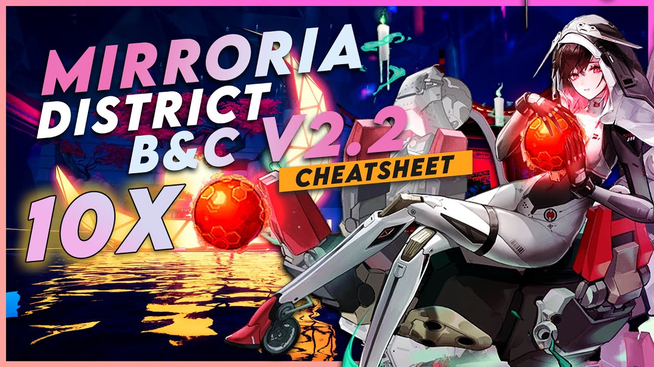 ALL 10 Red Nucleus Location guide Mirroria District B and C | Tower of Fantasy