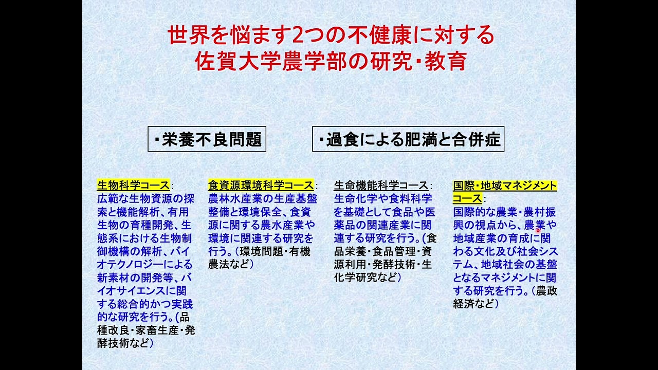 [農学部生命機能科学コース]模擬講義「世界を悩ます２つの不健康と栄養化学研究」