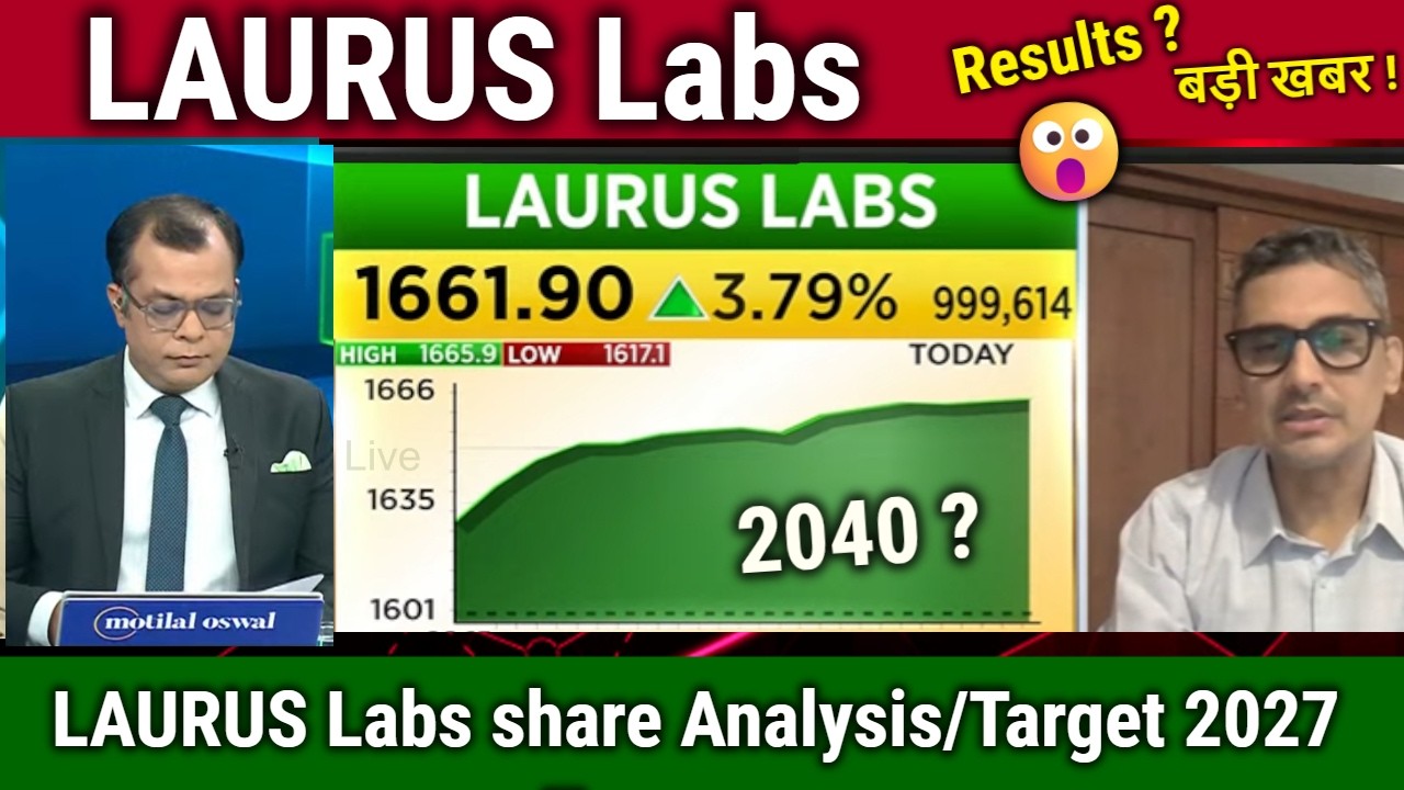 LAURUS Labs latest news today,laurus labs results,concall,laurus labs target tomorrow