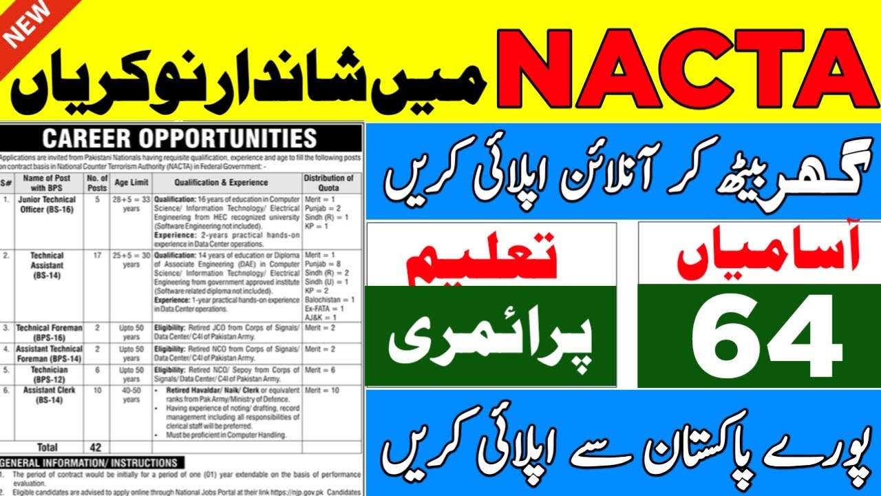 NACTA Jobs 2025 Announced | National Counter Terrorism Authority Multiple Vacancies &ndash; Apply Now!