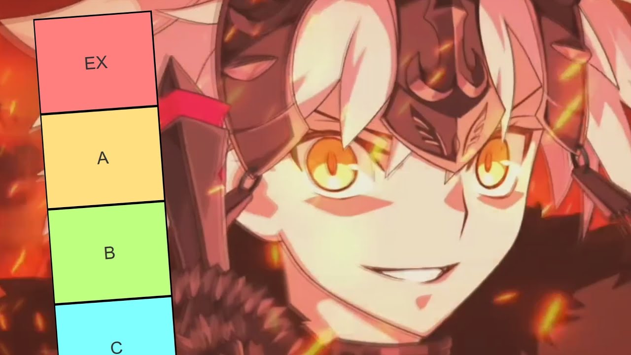 Noble Phantasm Animation Tier List 2024 – PART 1