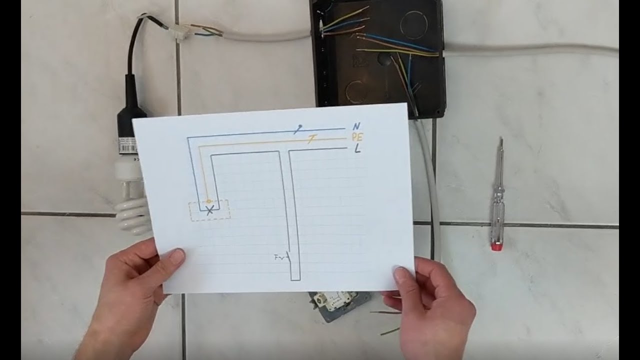 Ausschaltung - Wirkschaltplan und Installation - Technik