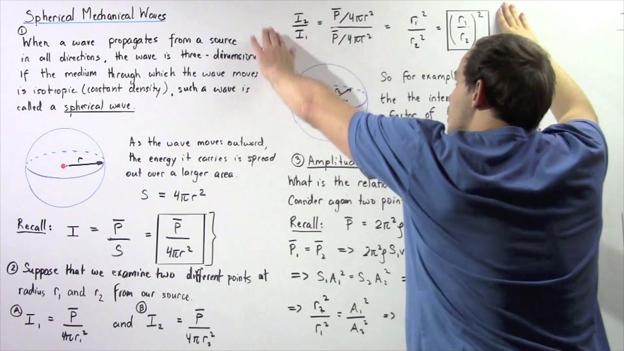 Spherical Waves