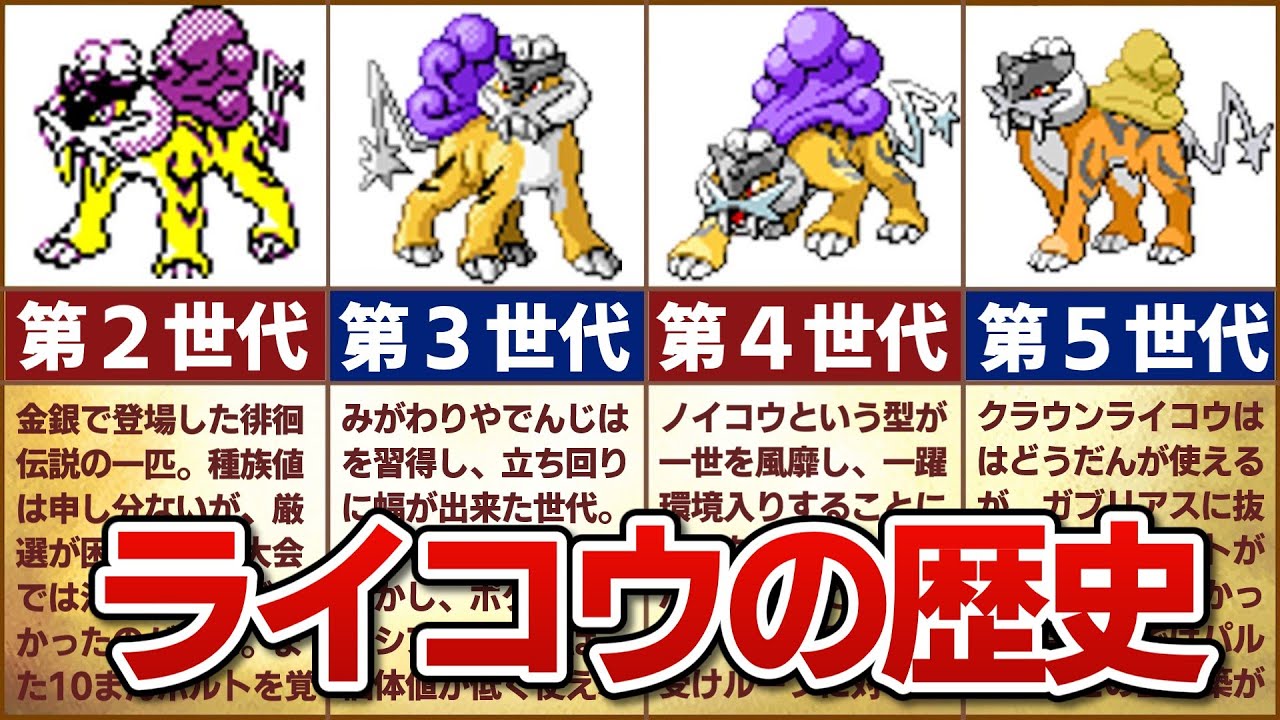 【疾風迅雷】対戦環境におけるライコウの歴史