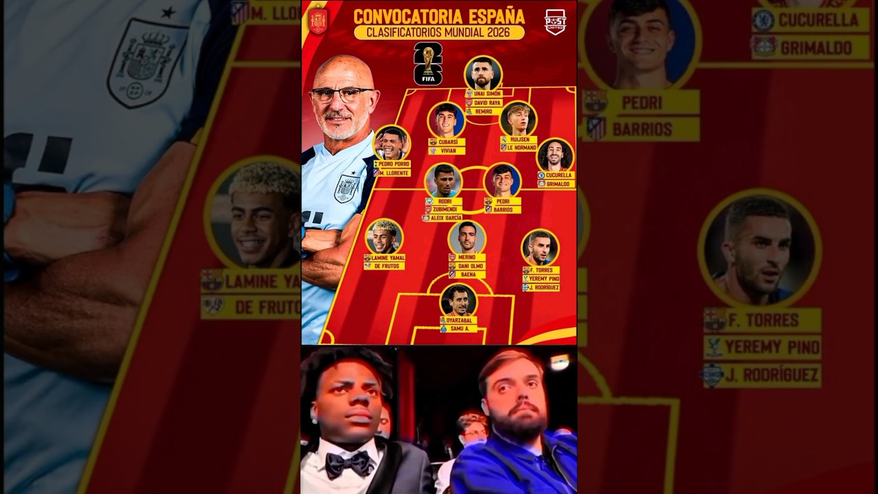 Spain’s Full Squad for World Cup 2026! 🇪🇸⚡