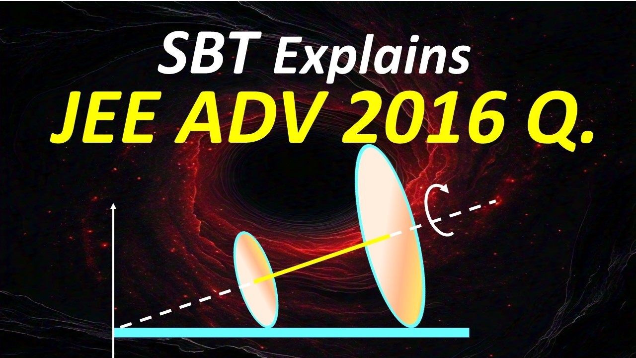 JEE Advanced 2016 Rotation Problem - easy to understand Solution #jeeadvanced #rotation #sbt
