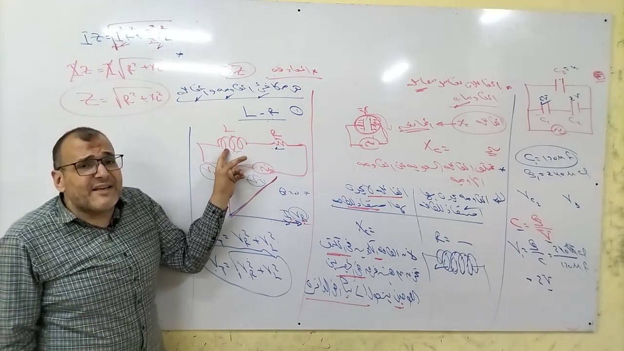 المعاوقه وحل تدريبات علي الدائره لأبطال الثانويه العامه و الازهريه ❤️❤️