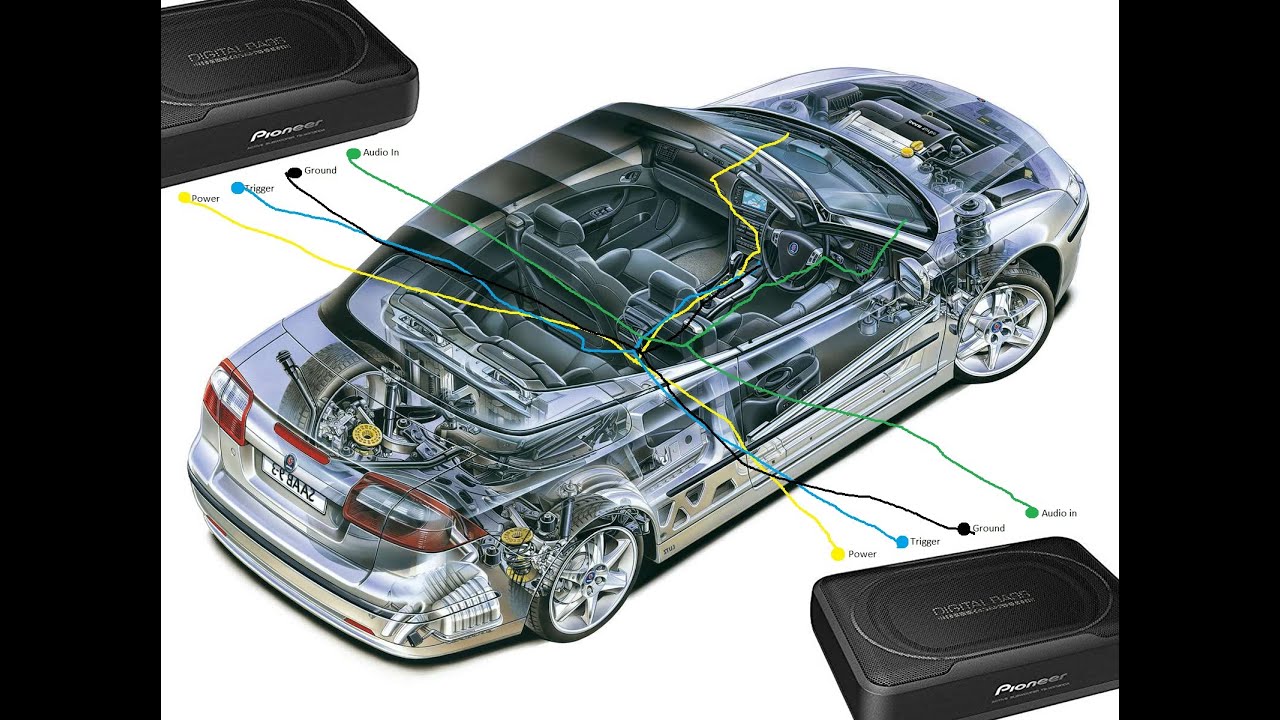 Установка двух сабвуферов под сиденья в кабриолет Saab 9-3 Aero с двигателем V6
