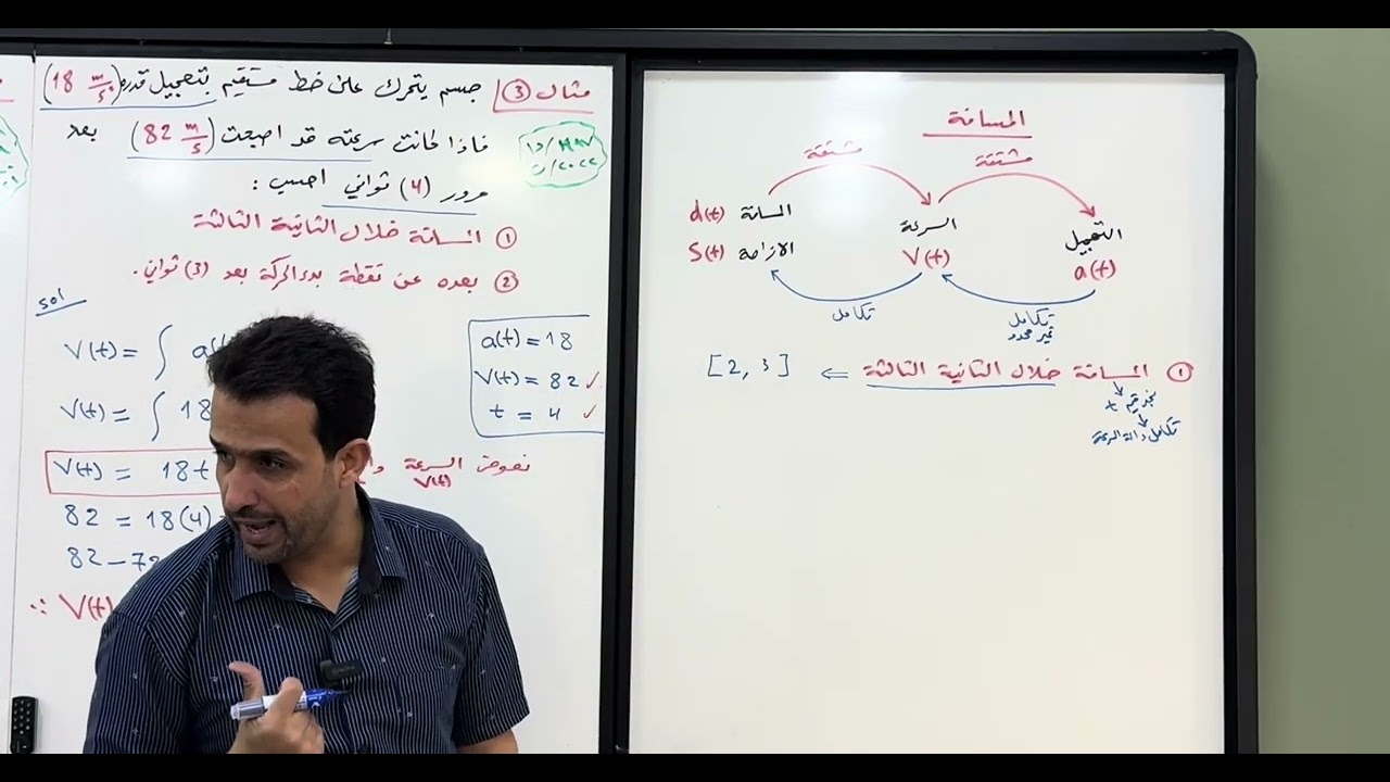 رياضيات السادس العلمي الفصل الرابع التكامل (المسافة) م30