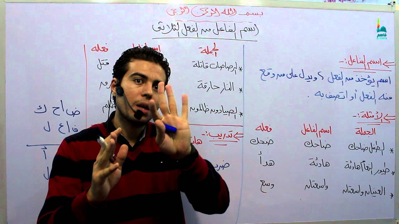 لغتي الجميلة للصف السادس - درس اسم الفاعل من الفعل الثلاثى