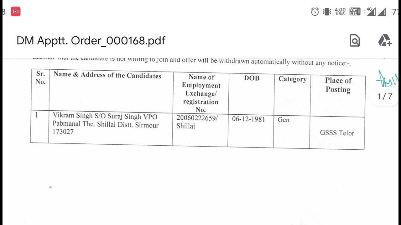 Appointment order of Drawing Master Batchwise in District shimla