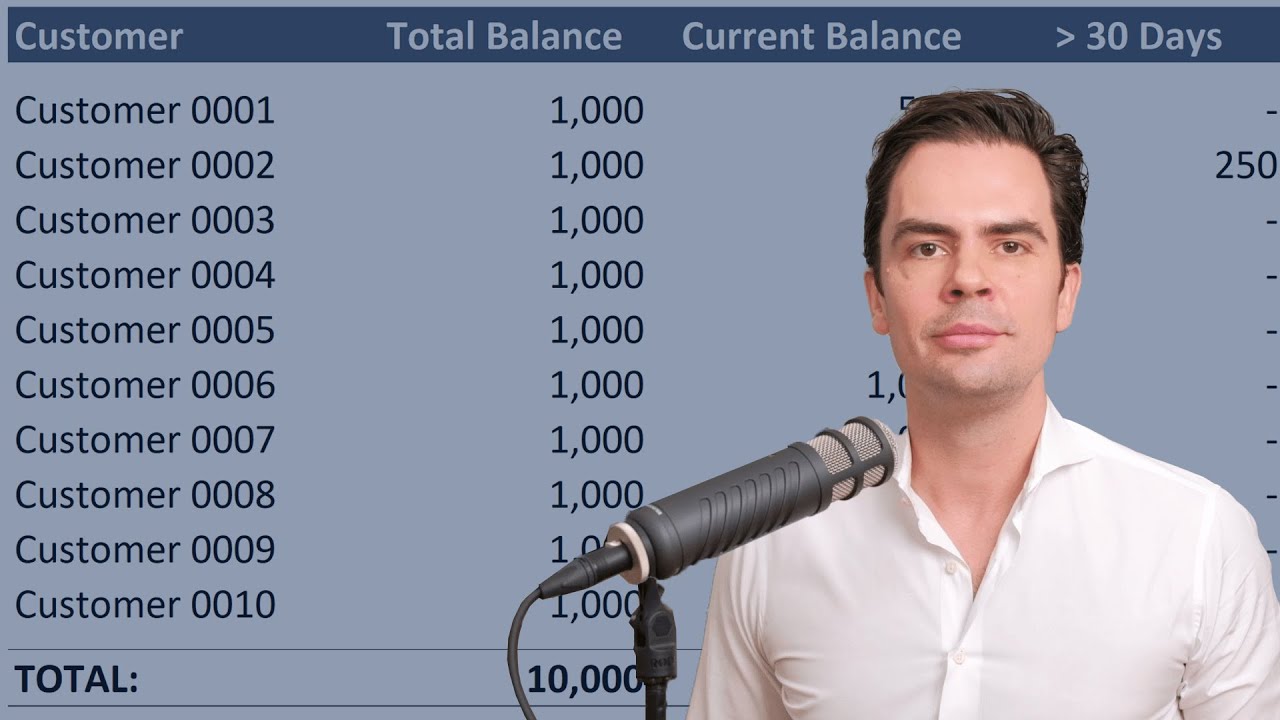 The Definition of Working Capital in the Working Capital Peg
