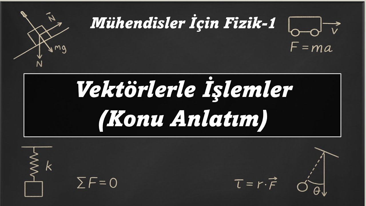Vektörlerle İşlemler | Konu Anlatım | Temel Üniversite Fizik 1