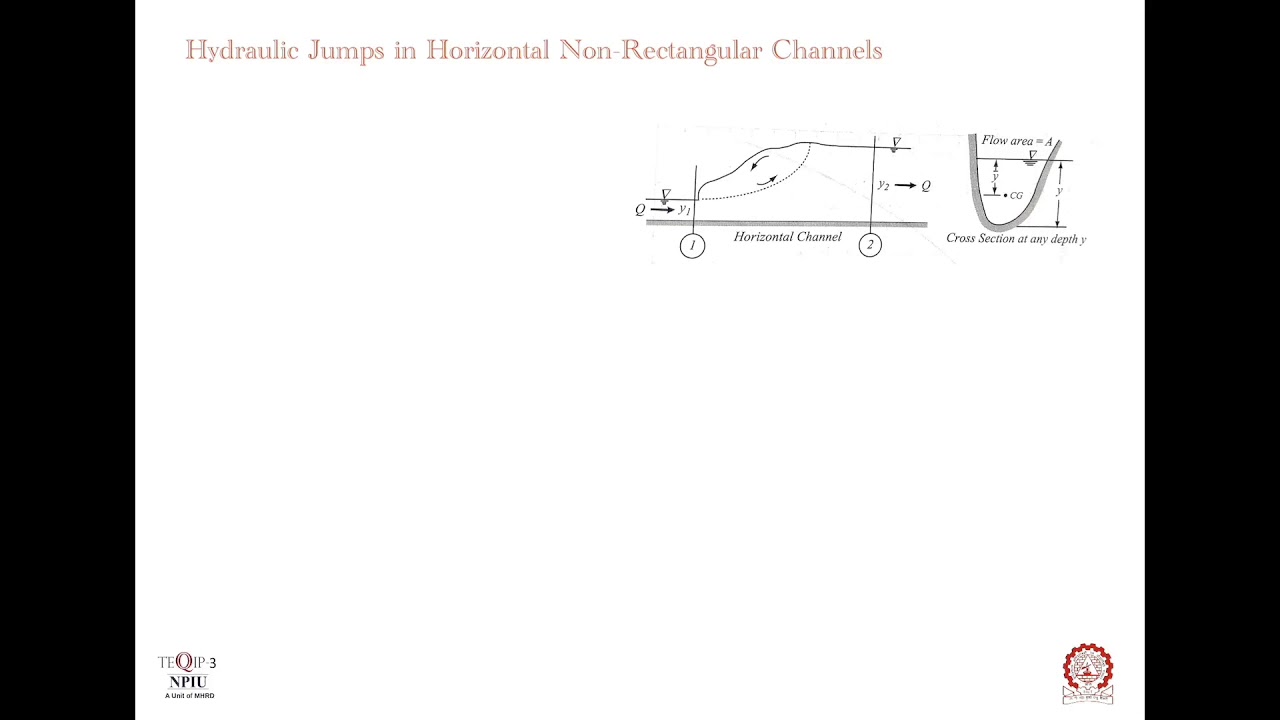 Hydraulic Jump on a Horizontal Non-Rectangular Channel and Sloping Channel