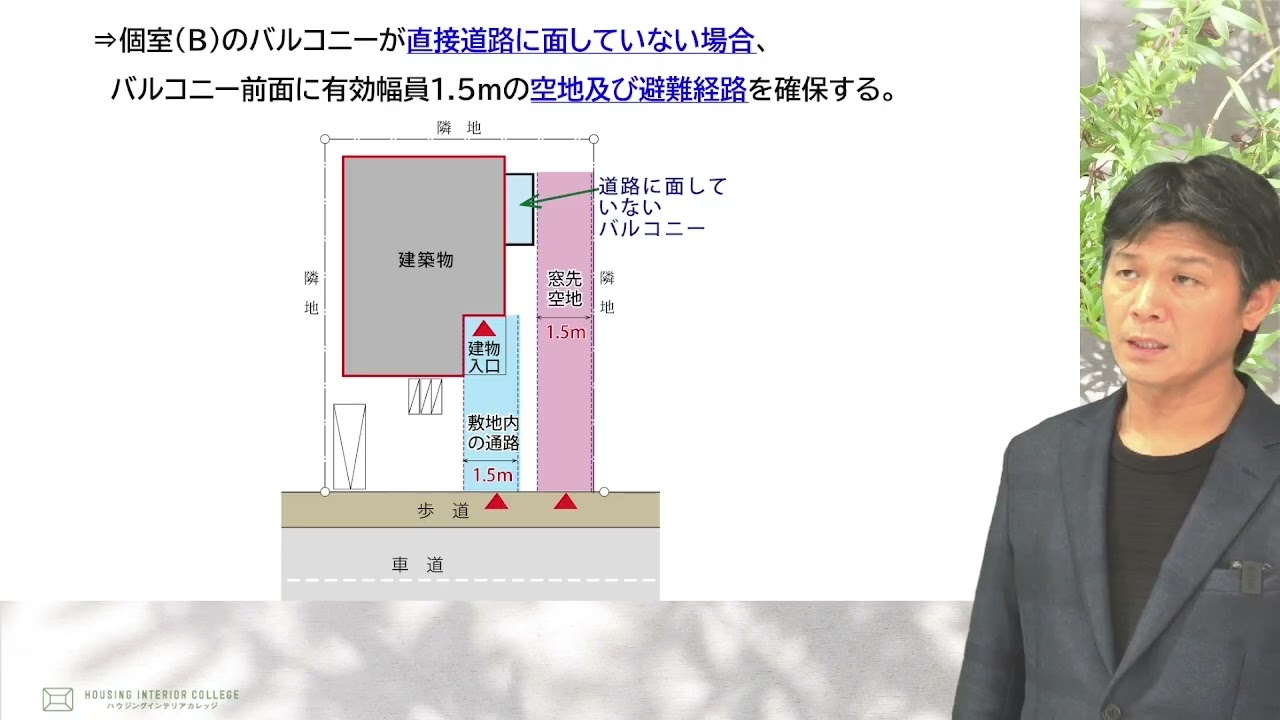 令和7年度　二級建築士「設計製図の試験」の解き方解説動画