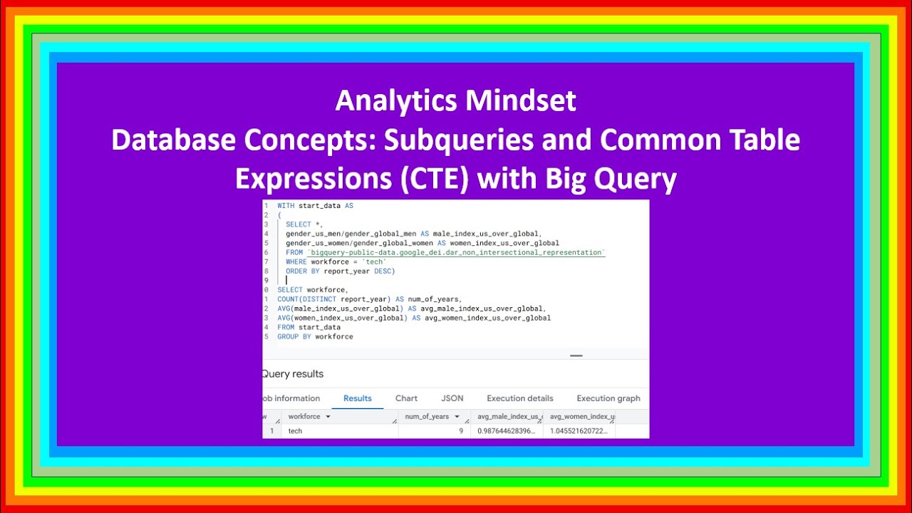 Subqueries and Common Table Expressions (CTE) with Big Query