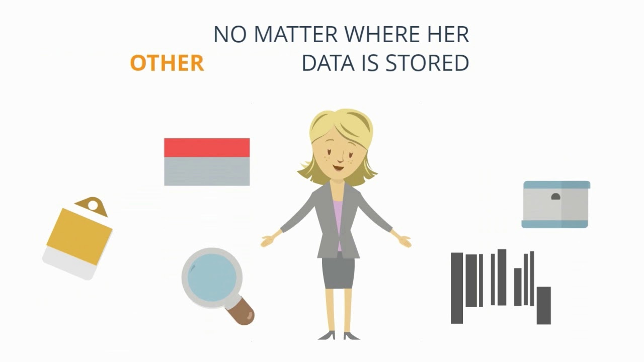 Alpha 7- a Tech Company Providing Incredible Cloud Transformation Solution for  Businesses
