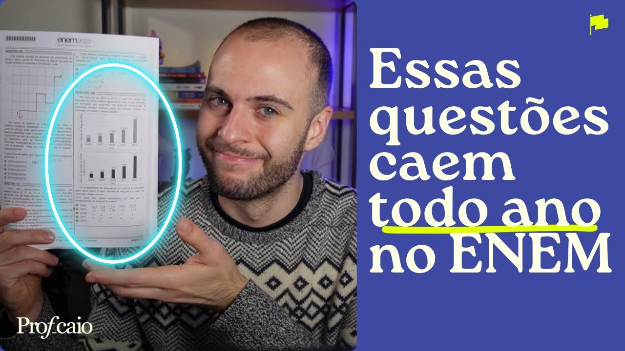 As Questões Padrão do ENEM