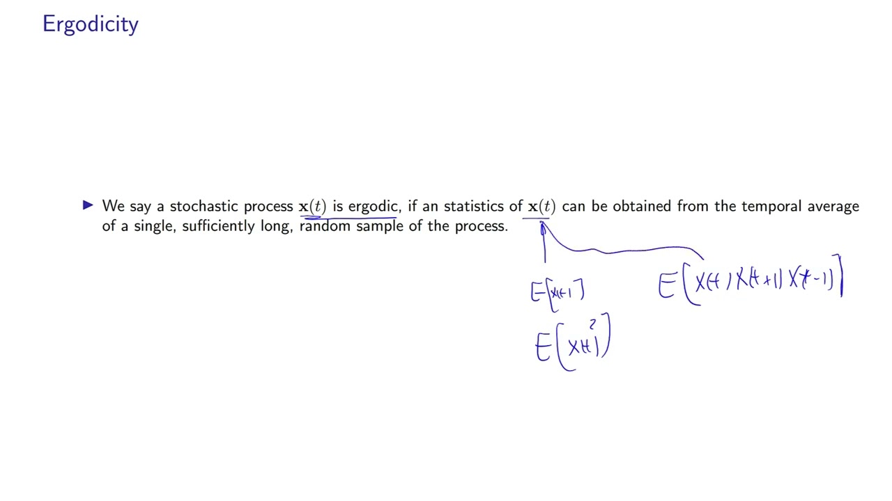 What is an Ergodic Stochastic Process