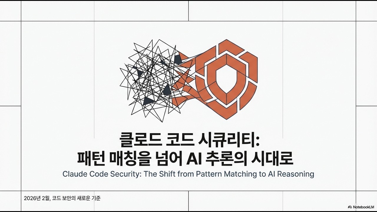 [Product Review] Claude Code Security, 보안 기업 주가가 흔들린 이유