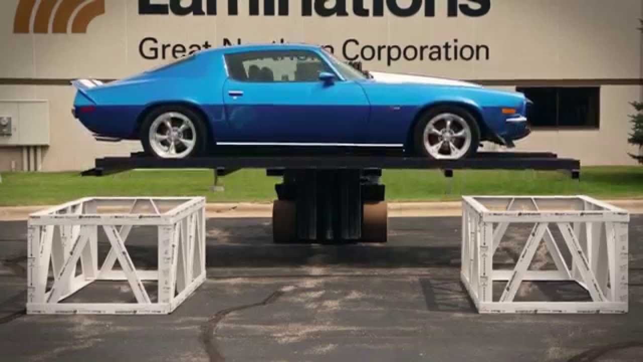 Laminations SURECrate Custom Engineered Solution