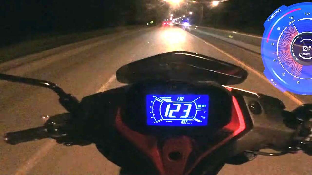 Aerox 2025 Top speed คลิปเต็มไม่ตัด