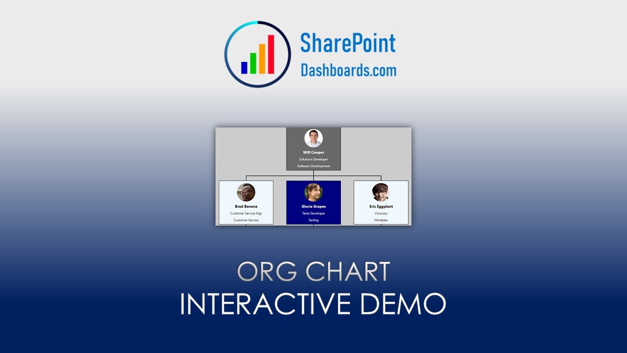 SharePoint View Formatting Org Chart Interactive Demo