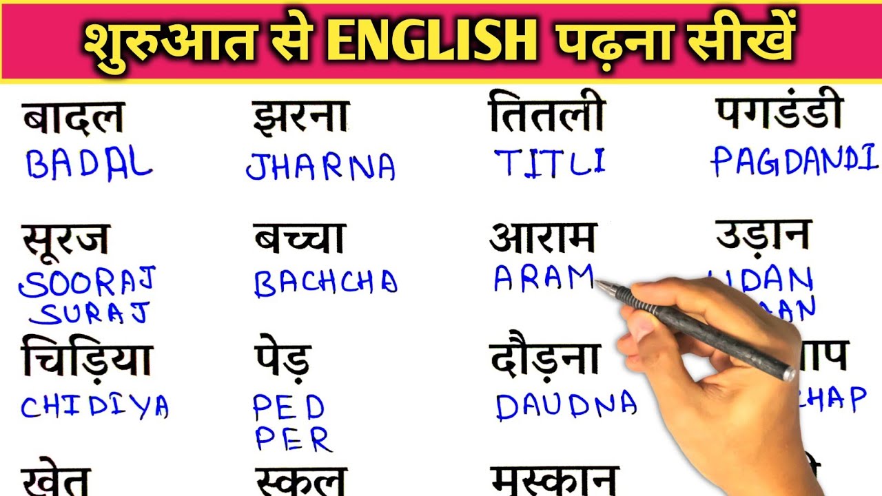 इंग्लिश पढ़ना लिखना कैसे सीखें | How To Learn English From Zero | Learn English From Basic